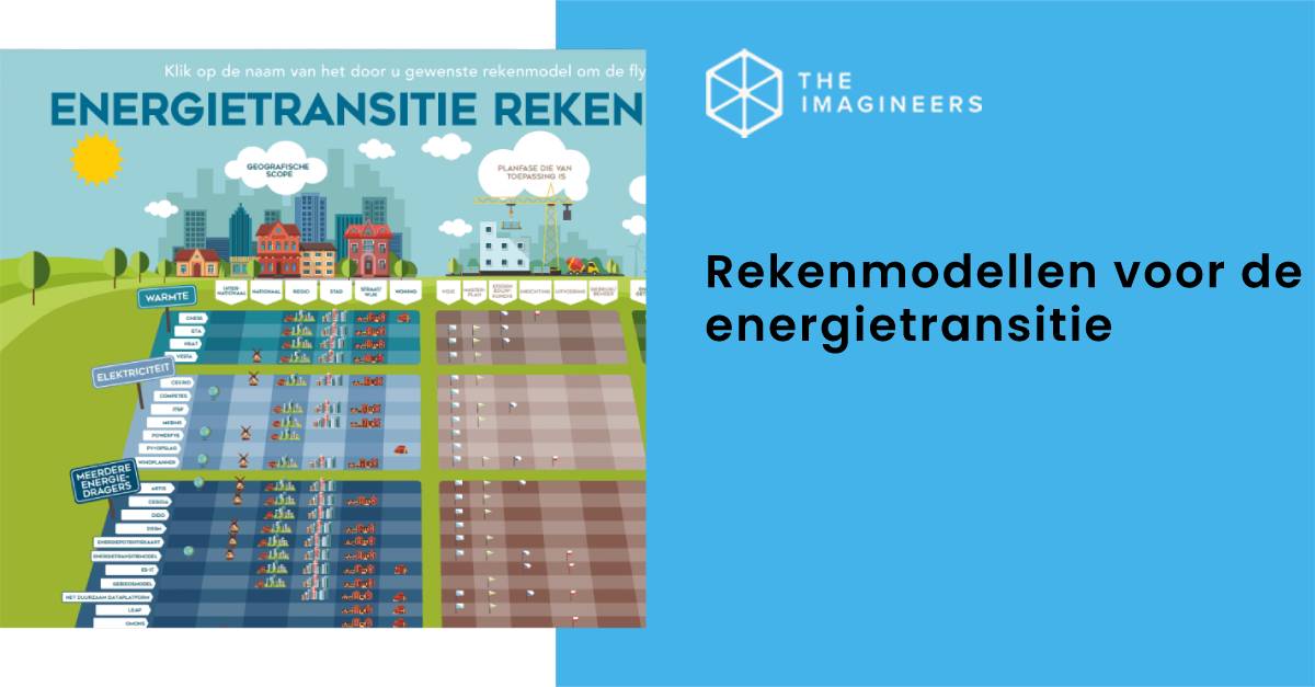 Rekenmodel energietransitie