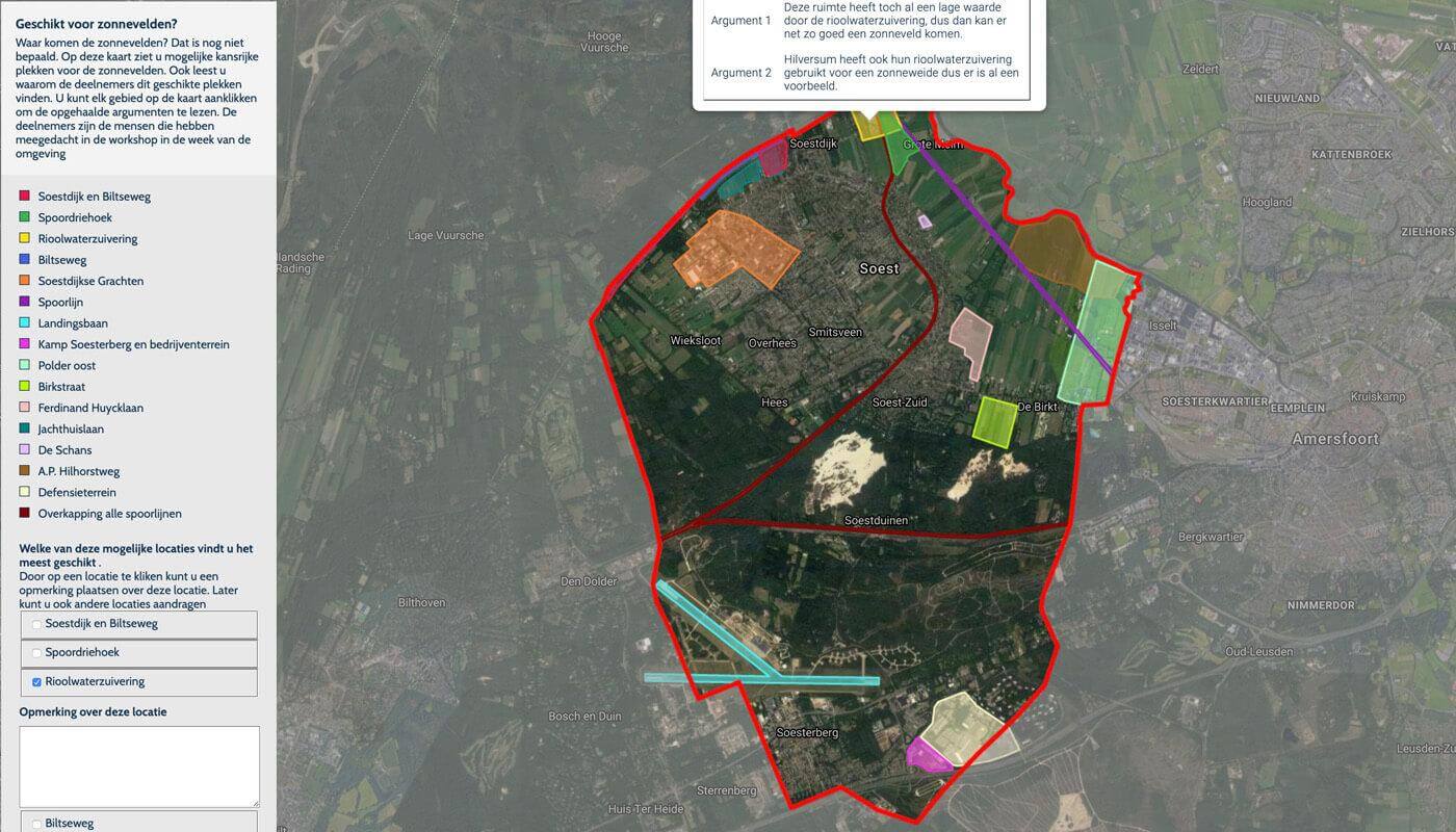 Meedenken stakeholders