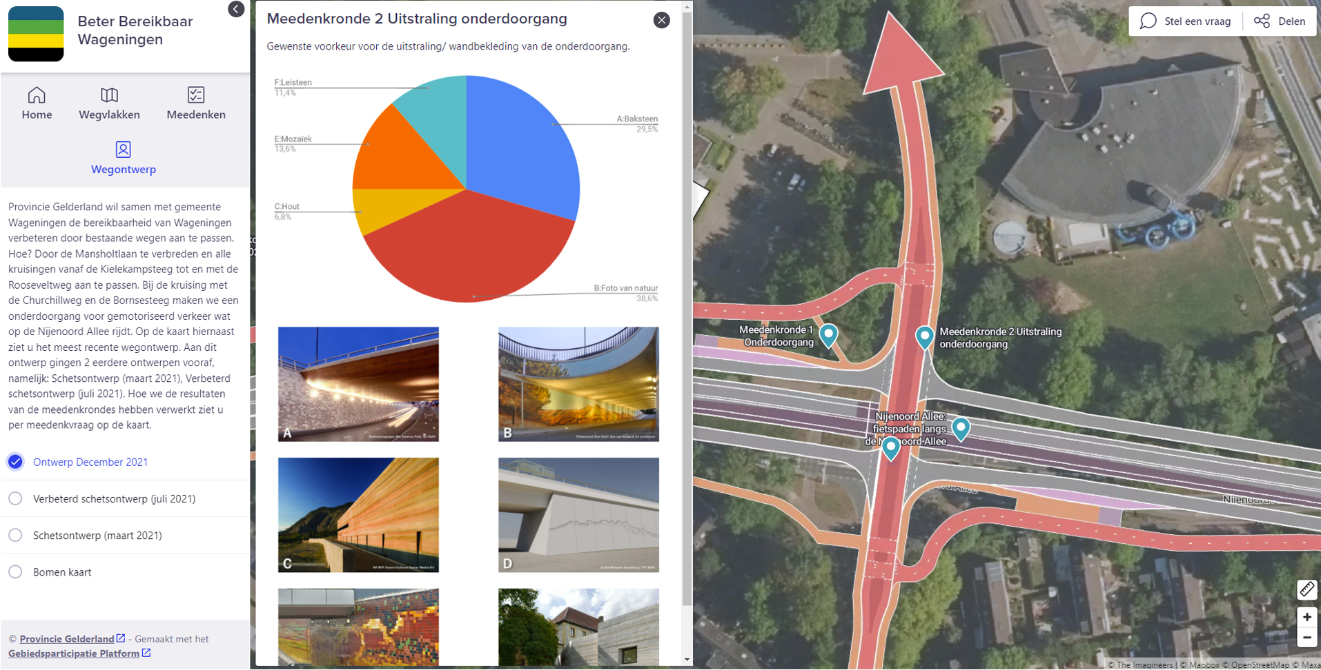Meedenken stakeholders gebiedsontwikkeling