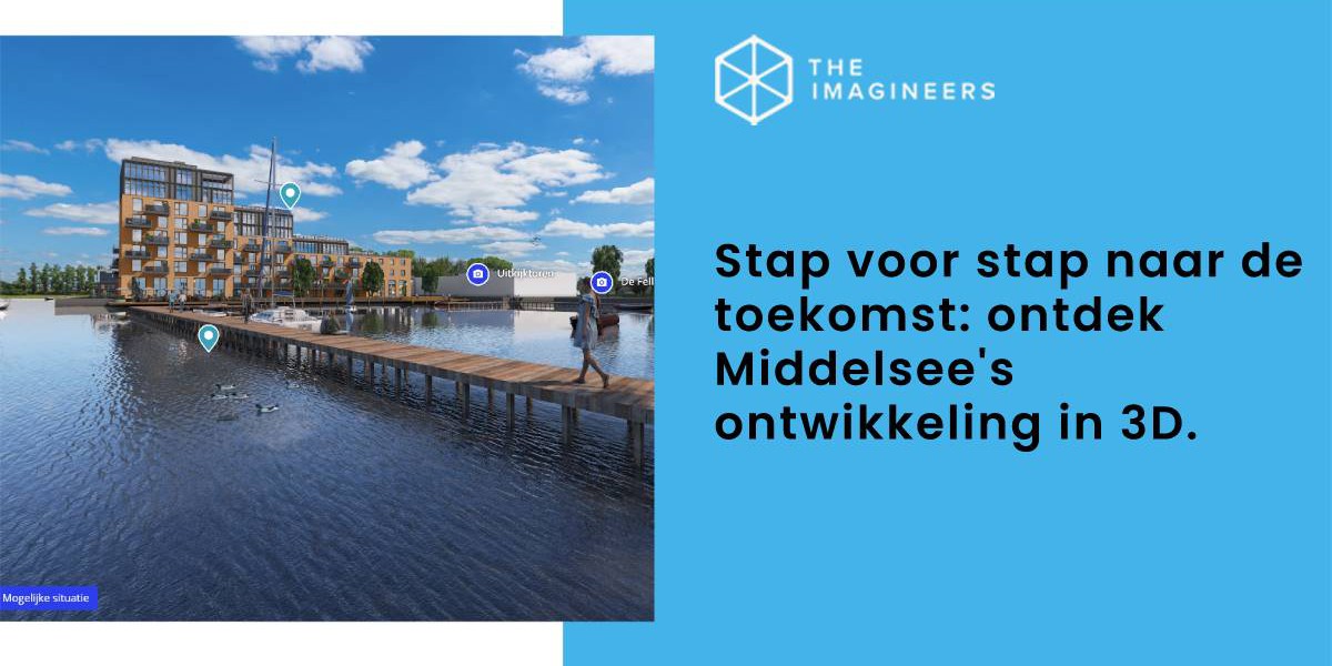 Middelsee ontwikkeling in 3d