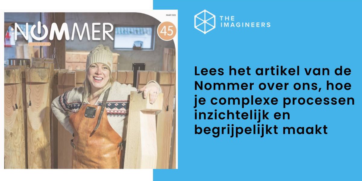 Complexe processen inzichtelijk en begrijpelijk maken